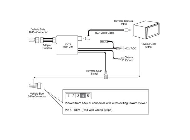 BeatSonic Ryggekameraadapter - Beholde Mitsubishi 2007 - 2013 