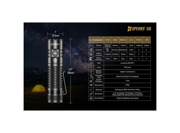 SPERAS E10 Lommelykt 1300 Lumen, 175 meter kastelengde 