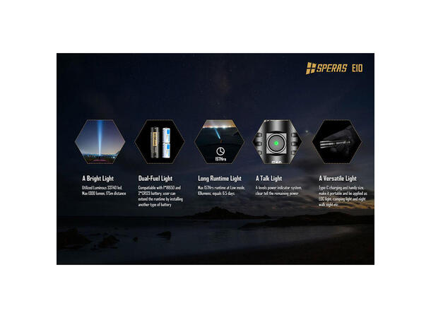 SPERAS E10 Lommelykt 1300 Lumen, 175 meter kastelengde 