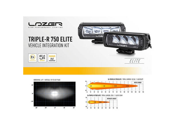 Lazer lyspakke for VW T5.1 2010-> Lyspakke T5.1 2010->