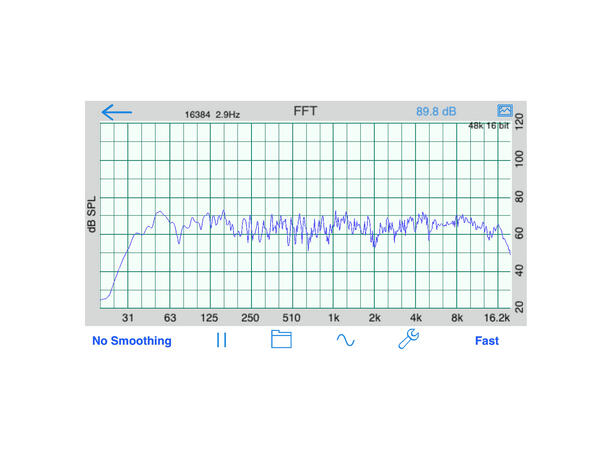 AudioControl SA-4100I iOS målemikrofon, RTA, 