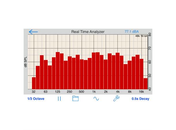AudioControl SA-4100I iOS målemikrofon, RTA,