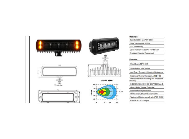 BRT Dual Slim 30 LED m/varsellys 3400 lumen, Ryggelys/varsellys