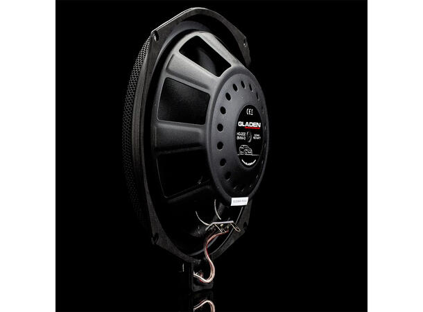 GLADEN ONE 202 BMW Høyttalersett høyttalersett til BMW 