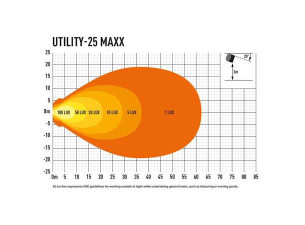 Lazer Utility 25 MAXX LED arbeidslys 4560 lumen, ADR-godkjent & CISPR 25