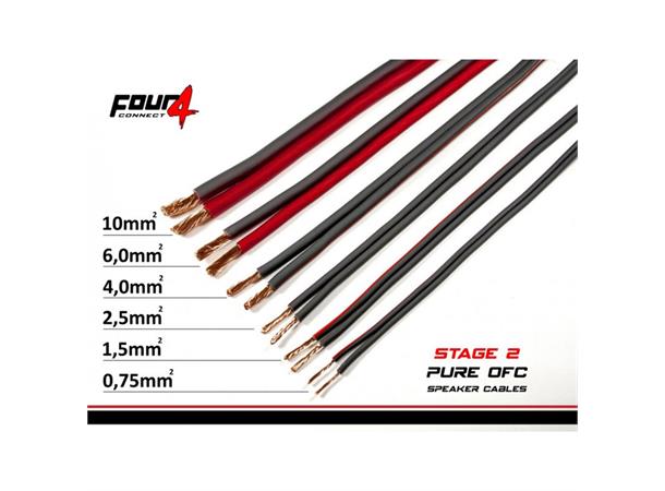 4Connect høyttalerkabel 1,5mm2 1,5mm2, OFC 