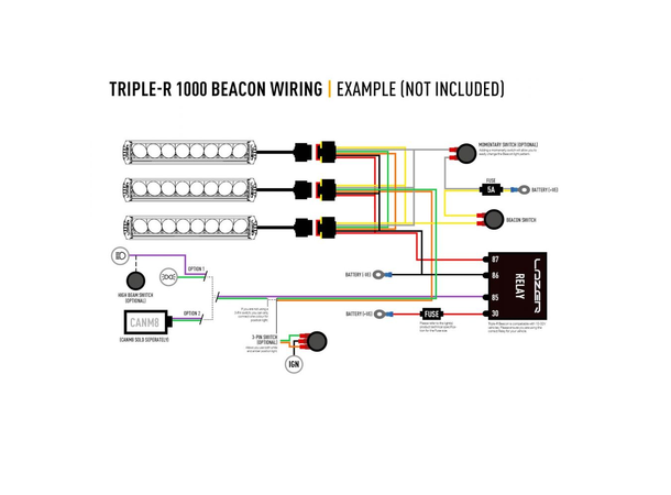Lazer Triple-R G2 1000 LED fjernlys LED, 9240 lumen, 1225 meter, varsellys