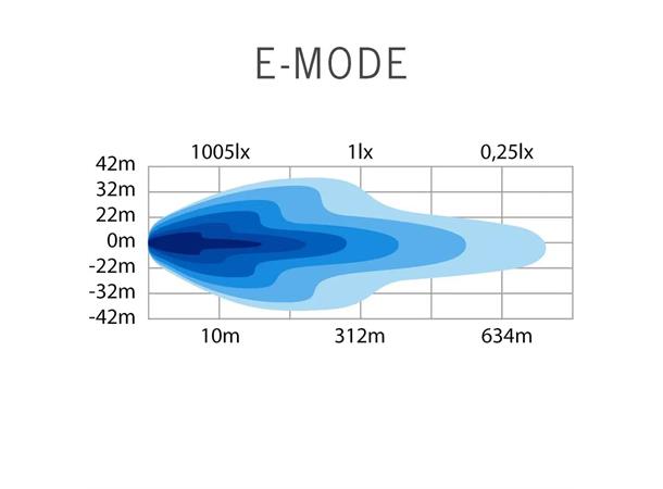 Strands Siberia Outlaw UDX 22" ledbar LED, 22900 Lumen, Xperience-mode 