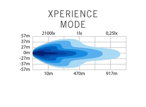 Strands Siberia Outlaw UDX 22" ledbar LED, 22900 Lumen, Xperience-mode 