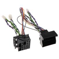Plug and play kabelsett Quadlock T-kabelsett quadlock, med RC-CAN kobling