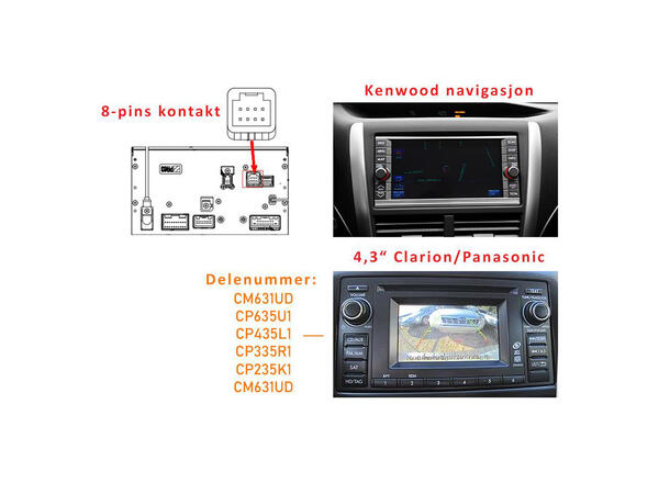 InCarTec Ryggekameraadapter Subaru (2007-2014) 