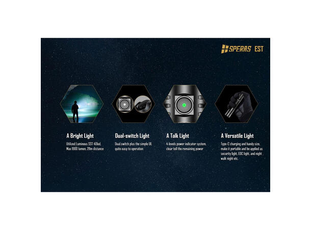 SPERAS EST Lommelykt 1900 Lumen, 211 meter kastelengde 
