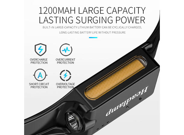 SPERAS B47L1 hodelykt 500 Lumen, 130 meter kastelengde 