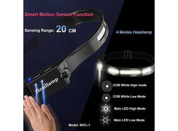 SPERAS B47L1 hodelykt 500 Lumen, 130 meter kastelengde 