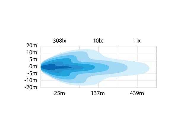 Strands Dark Knight Insane 12000 Lumen, per stykk 