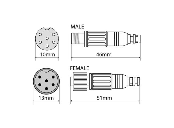 Alpine ryggekamera HDR + Camos Alpine ryggekamera med overgang Camos 