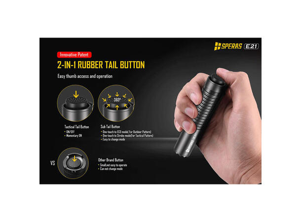 SPERAS E21 Lommelykt titanium 2000 Lumen, 322 meter kastelengde 