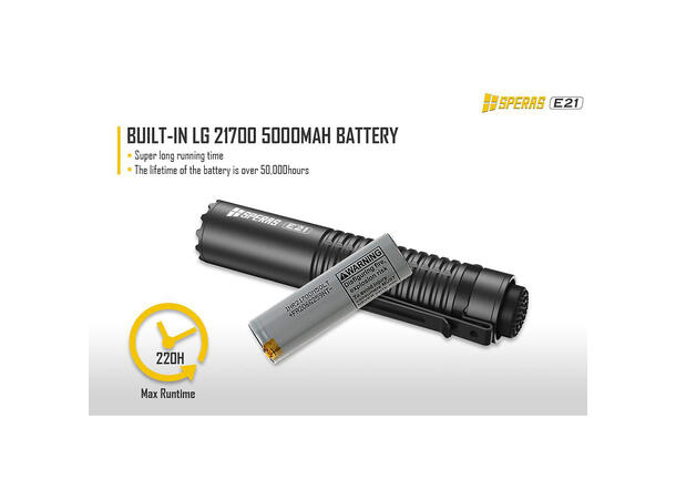 SPERAS E21 Lommelykt titanium 2000 Lumen, 322 meter kastelengde 