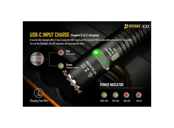 SPERAS E21 Lommelykt titanium 2000 Lumen, 322 meter kastelengde 