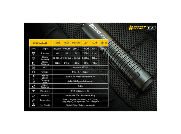 SPERAS E21 Lommelykt titanium 2000 Lumen, 322 meter kastelengde 