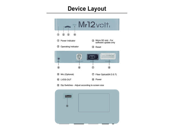 Mr12volt Trådløs CarPlay/Android Auto Audi med MMI 3G/3G+, DSP, OEM Mikrofon