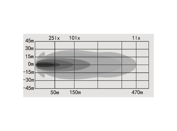 OZZ XR2 P7" LED fjernlys, Sort 7", 5800 Lumen, per stykk 