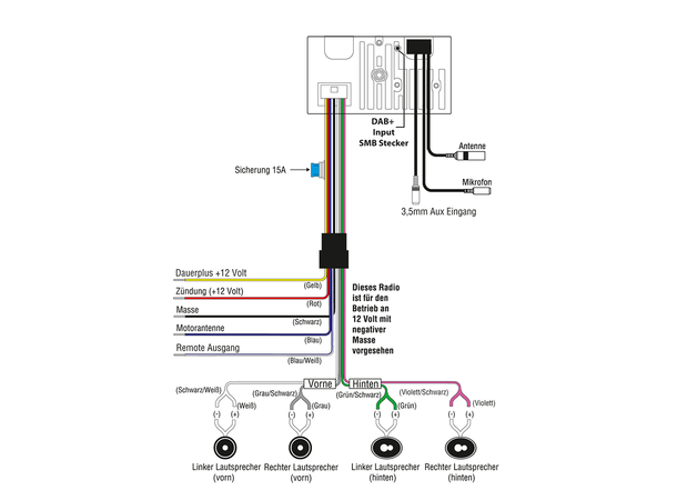 RetroSound Grand Prix DAB+ radio Bluetooth/1xAUX/Varmhvit belysning 