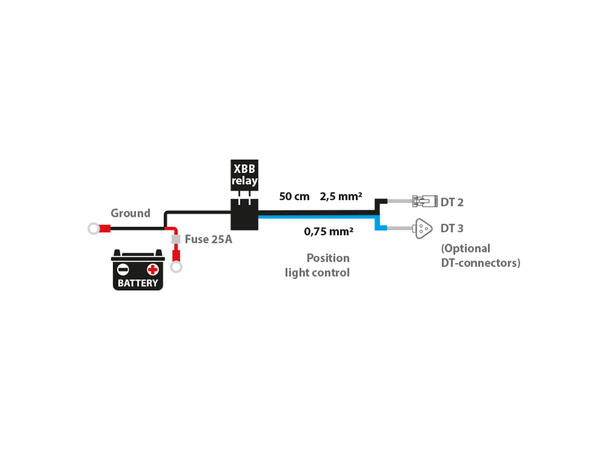 Autoline XBB kabelsett DT2/DT3 kontakt, 2,5mm², 25A sikring 