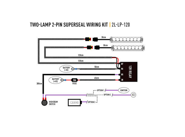 Lazer Triple-R 750 Wide LED, 4620 lumen, 587 meter