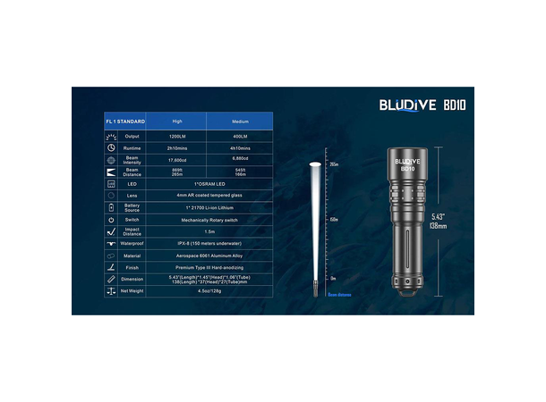BluDive BD10 lommelykt, Vanntett 1200 Lumen, 265 meter kastelengde 