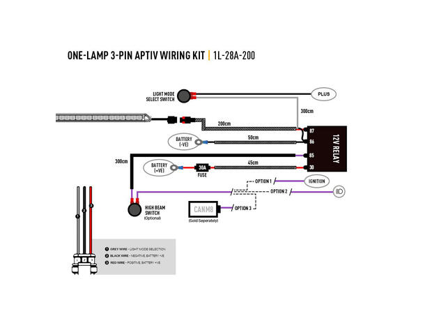 Lazer Linear 18 Elite+ LED, 21.000 Lumen, 1216 meter,4 lysmodus 