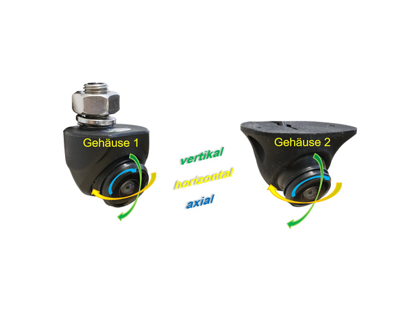 Navlinkz Rygge/Front-kamera  (CVBS) NTSC - 8,7 meter kabel 