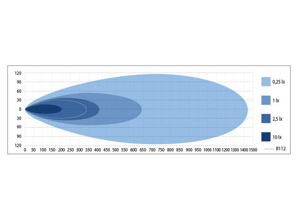 Optibeam Savage 50 50", 14000 lumen, Posisjonslys 
