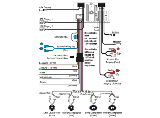 RetroSound Grand Prix DAB+ radio Bluetooth/2xUSB/3xRCA/RGB belysning 
