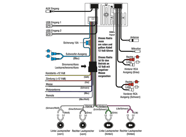 RetroSound MOTOR-6DAB Bluetooth/2xUSB/3xRCA/RGB belysning 