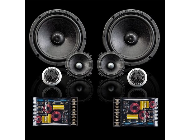 Gladen Zero Pro 165.3 6,5" 3-veis sett 6.5", 150W RMS, Zero Pro-serien 