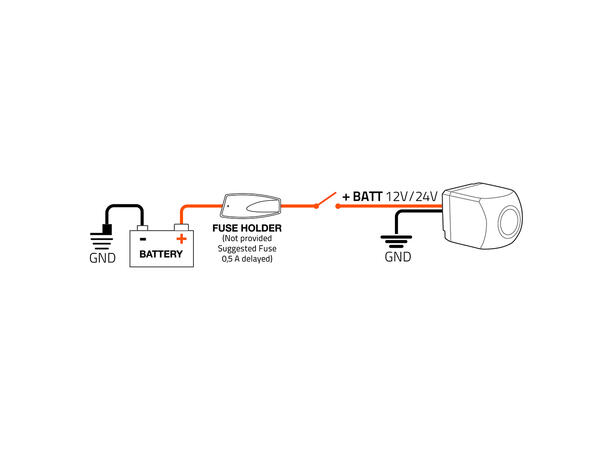 Hertz ryggekamera Universalt, 11m kabel, IP67, 12-24V DC