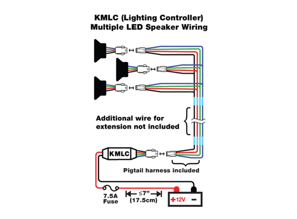 Kicker KMLC RGB LED kontroller RGB LED kontroller for Kicker Marine 