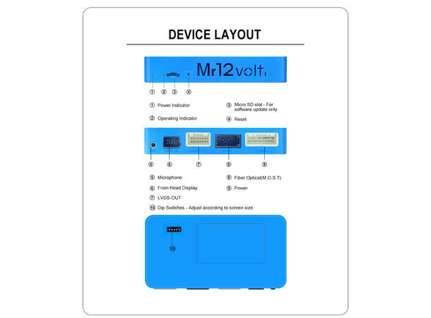Mr12volt Trådløs CarPlay/Android Auto BMW med CCC, DSP 