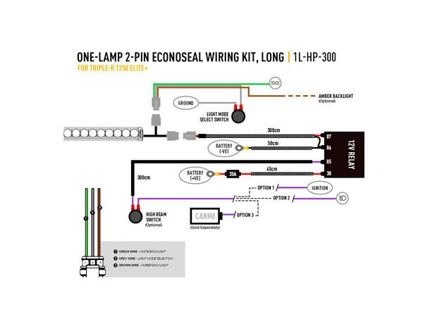Lazer Triple-R 1250 Elite+ LED, 21.388 Lumen, 1649 meter,4 lysmodus 