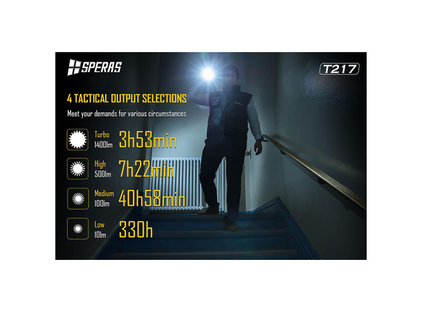 Speras T217 lommelykt i praktisk koffert 1400 Lumen, 1400 meter kastelengde 