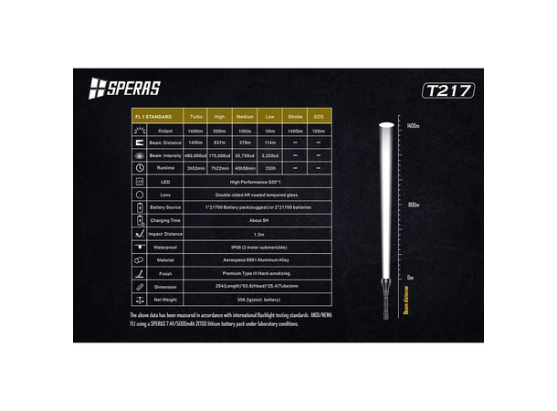Speras T217 lommelykt i praktisk koffert 1400 Lumen, 1400 meter kastelengde 