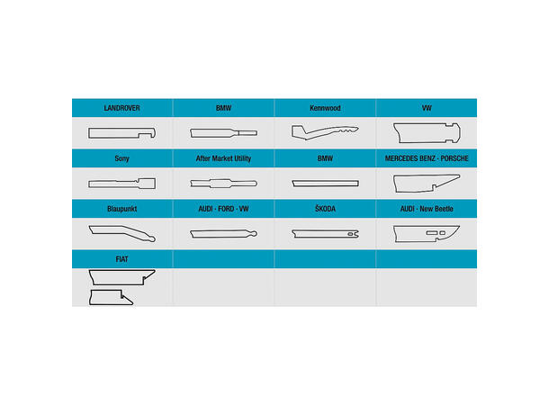 Demonteringsverktøy for radio Alt i ett sett 