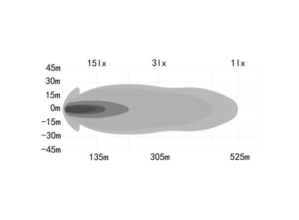 OZZ XB1 15" Black ledbar 15", 6000 Lumen, 79W, u/ pos.lys 