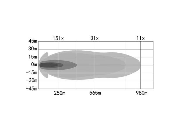 OZZ XB1 P52" White ledbar 52", 19800 Lumen, 265W, pos.lys 