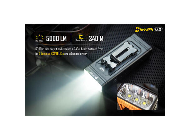Speras U2 lykt for sykkel 5000 Lumen, 320 meter kastelengde 