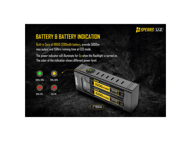 Speras U2 lykt for sykkel 5000 Lumen, 320 meter kastelengde 