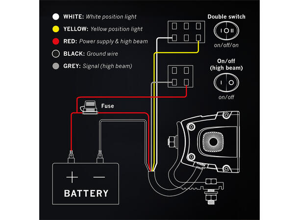 Strands Siberia XP DRC 32" ledbar 32", 18590 Lumen, Xperience-mode, Kurvet 