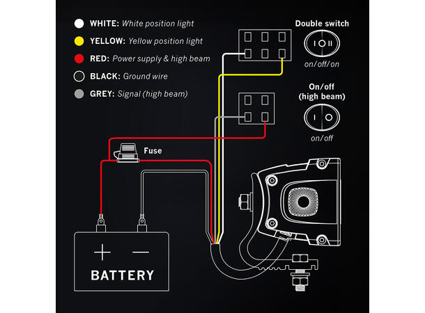 Strands Siberia XP SR 50" ledbar 50", 16500 Lumen, Xperience-mode 