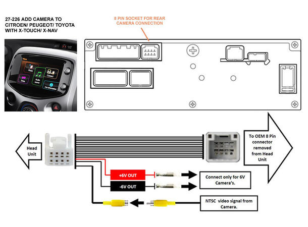 InCarTec Ryggekameraadapter Aygo/108/C1 (2014-2021) 